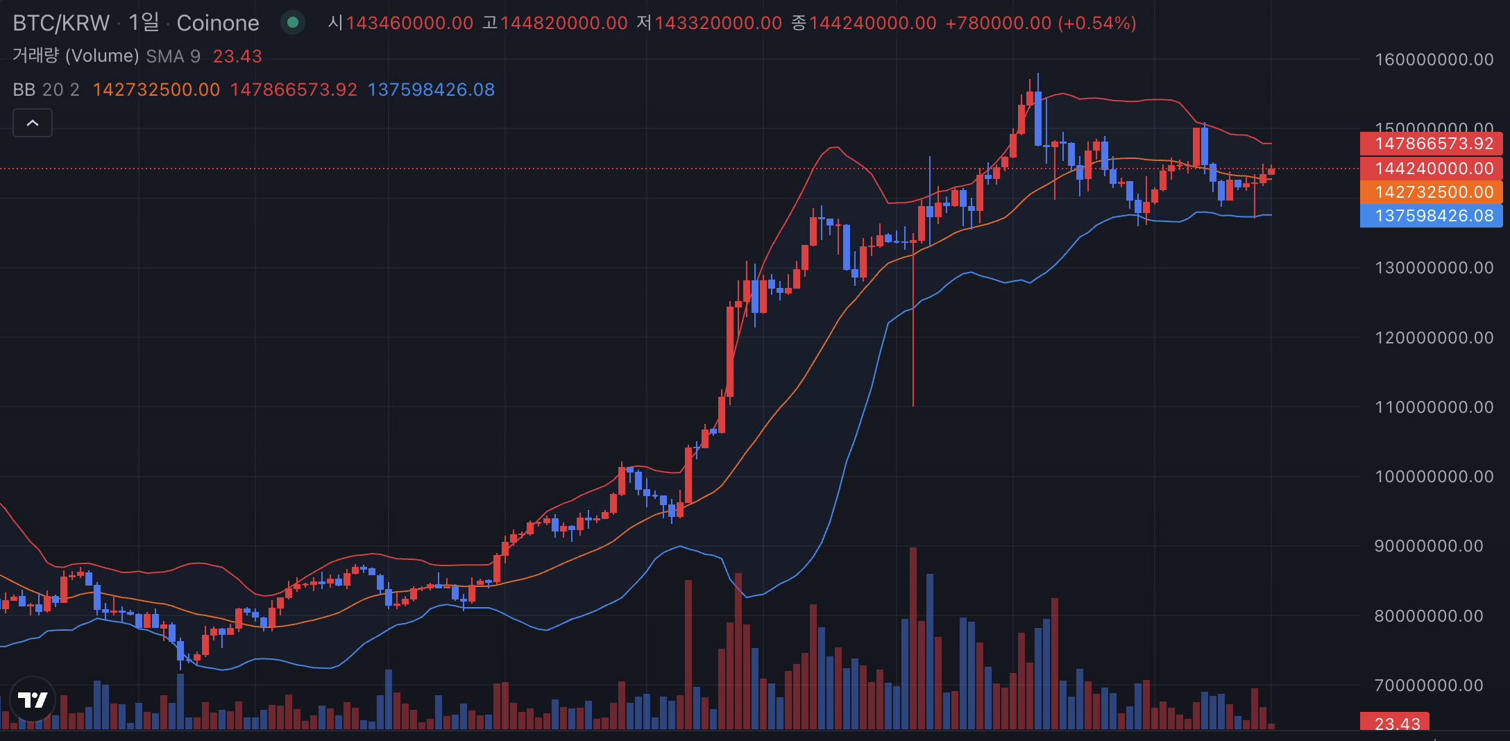 Pasted image 20250115124238.png